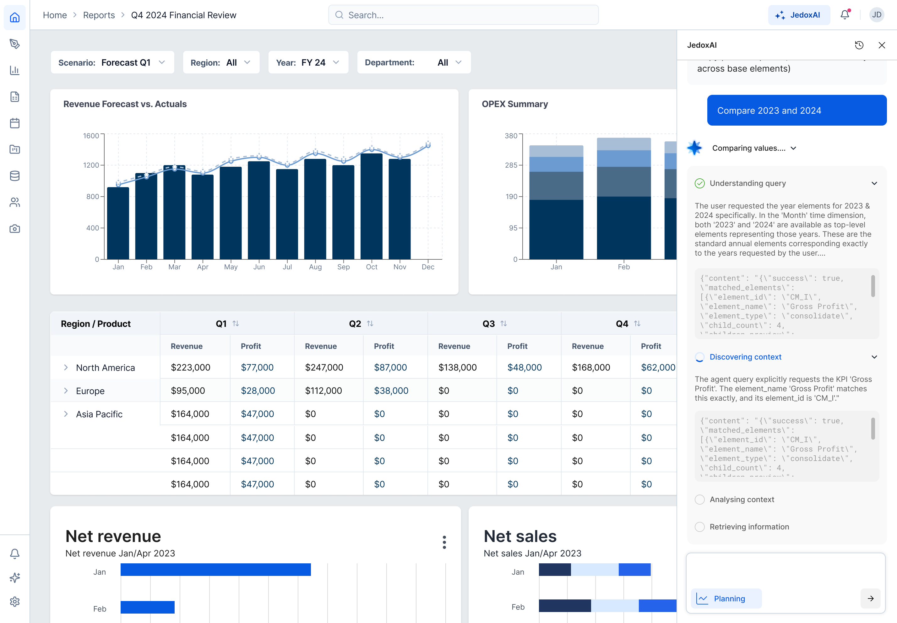 A Q4 financial review dashboard with revenue forecast, OPEX summary and income statement, JedoxAI open alongside