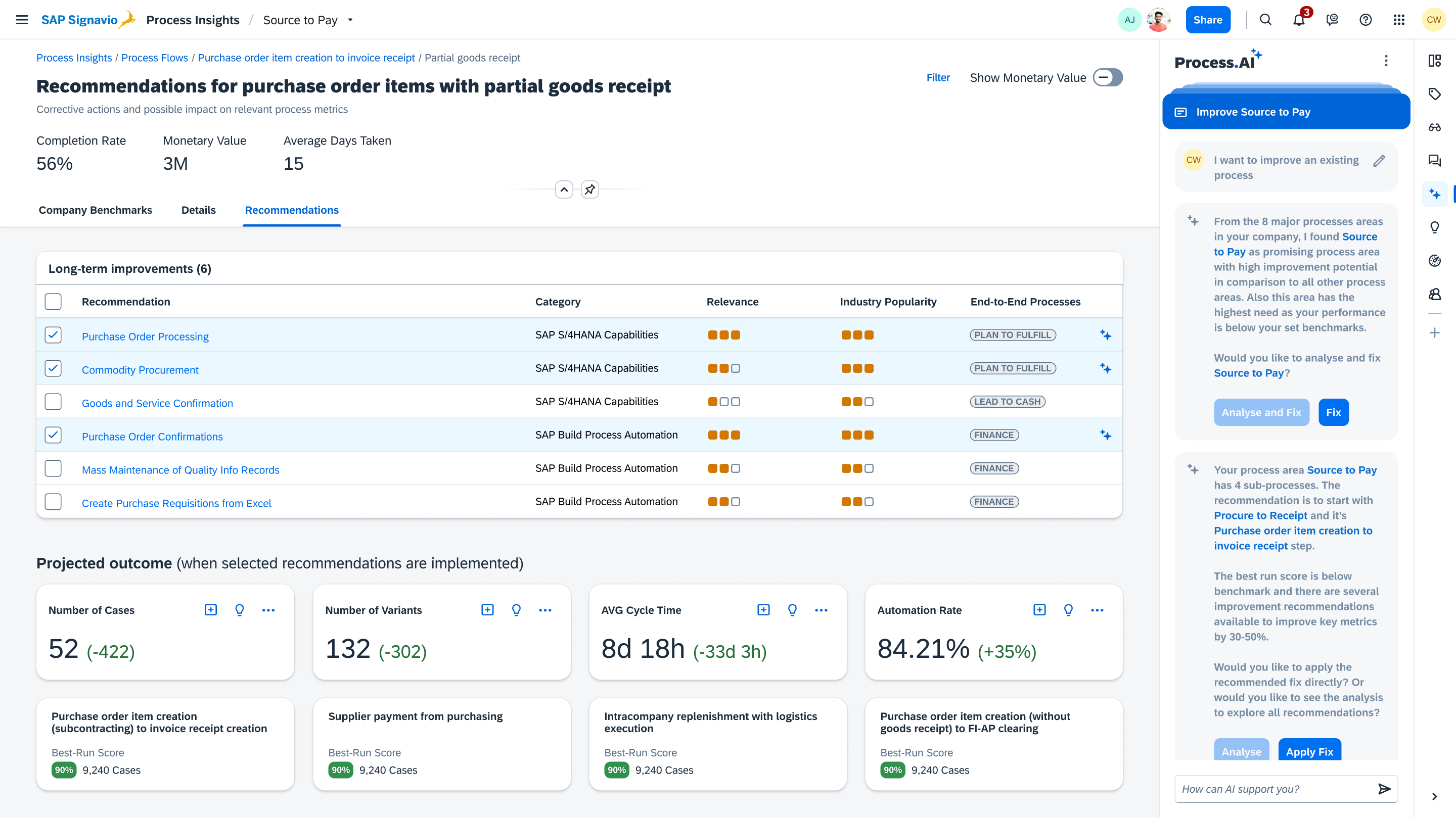 Process Insights: recommendations for purchase order items, with the Process.AI panel open alongside