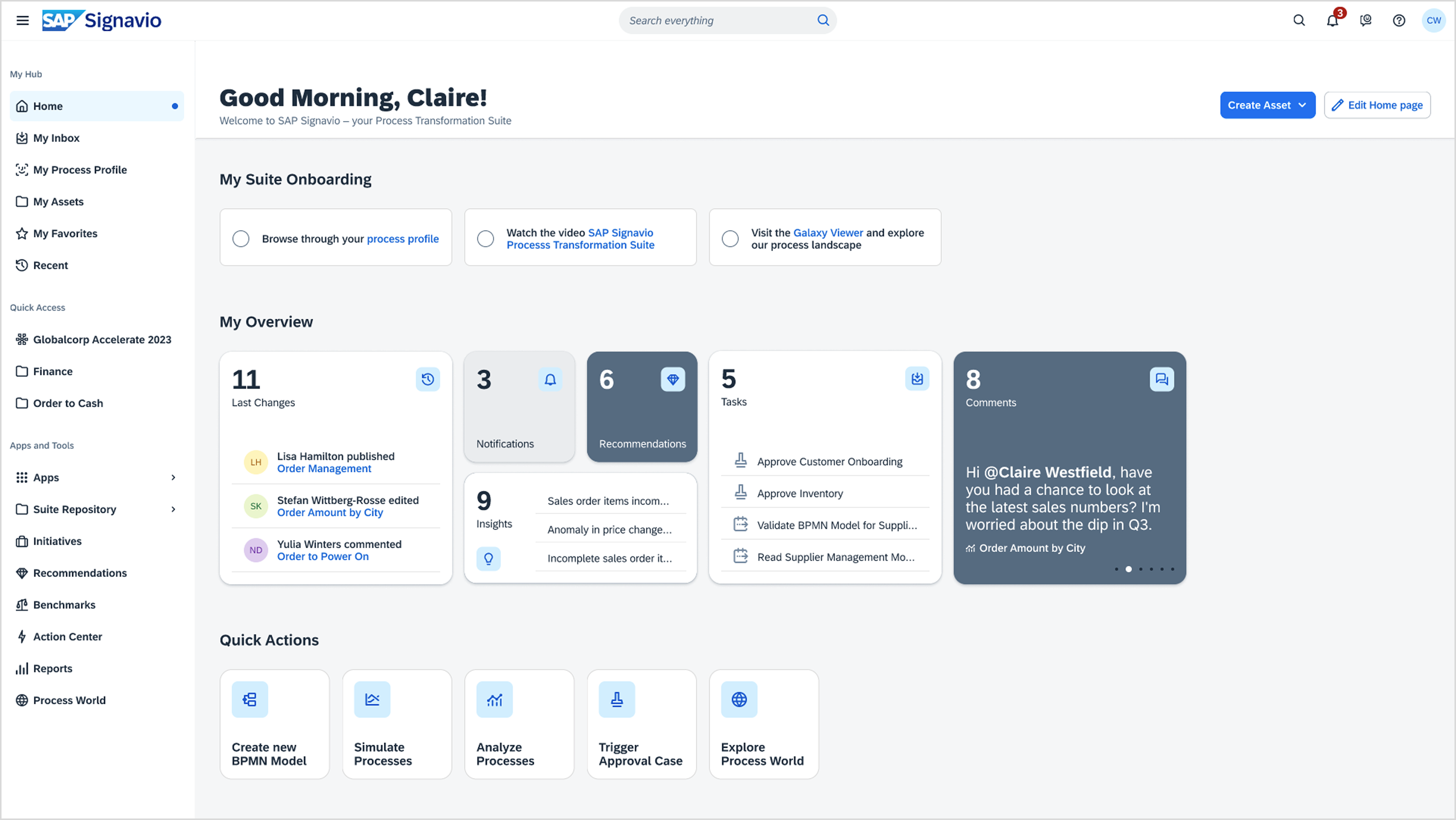 The Signavio hub: suite onboarding, an overview of changes, tasks and comments