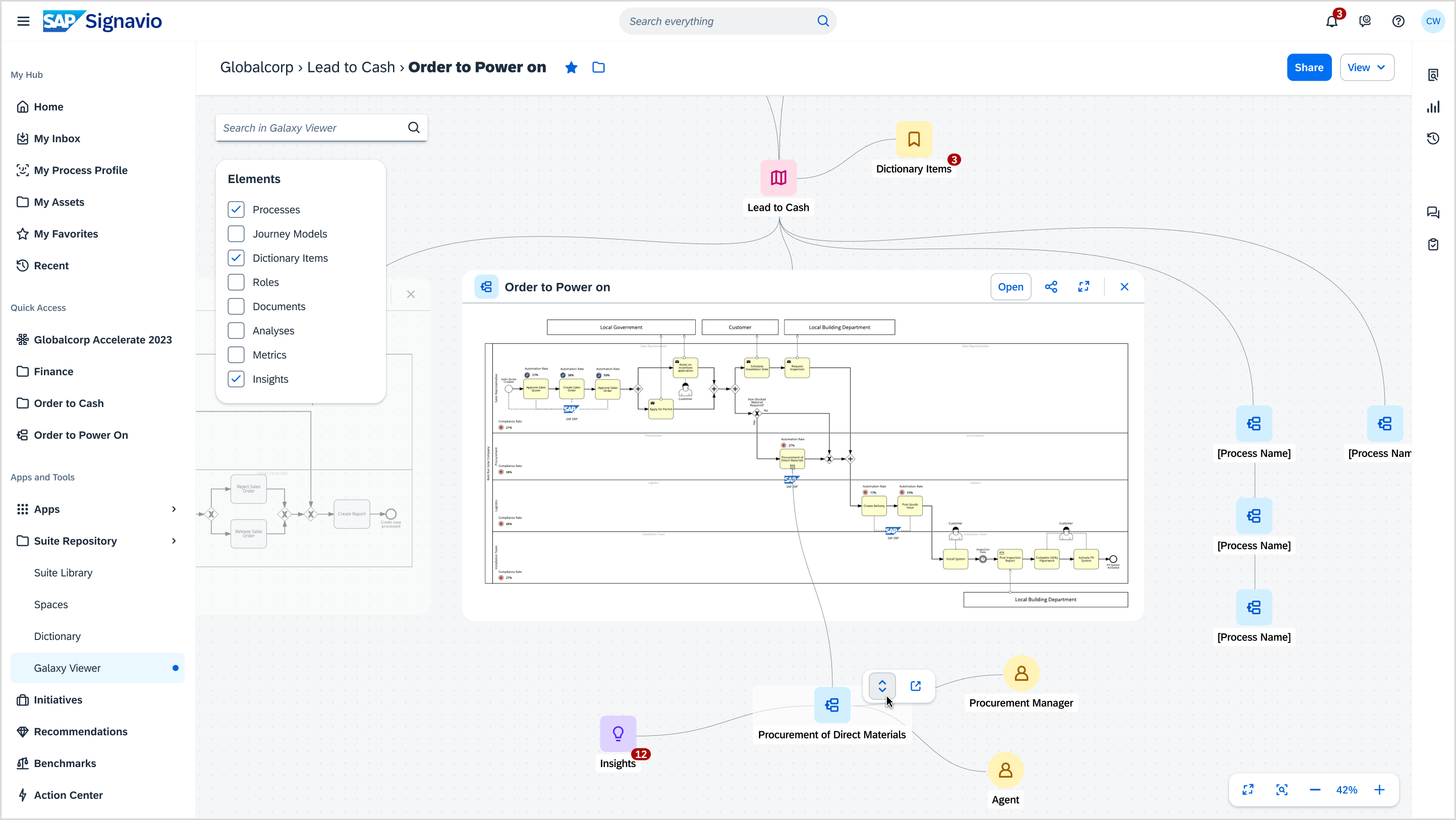 Galaxy Viewer: a process landscape on a dotted canvas, with a BPMN model previewed in place